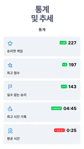 스도쿠 - 두뇌 훈련용 퍼즐 게임 screenshot 5