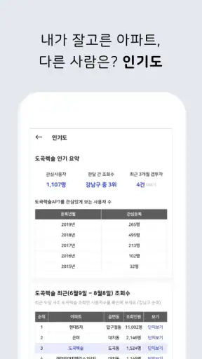 아파트 실거래가 (아실) - 부동산 screenshot 10
