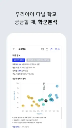 아파트 실거래가 (아실) - 부동산 screenshot 9