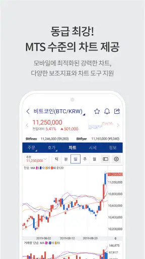 업비트 - 국가대표 디지털 자산 거래소 screenshot 4