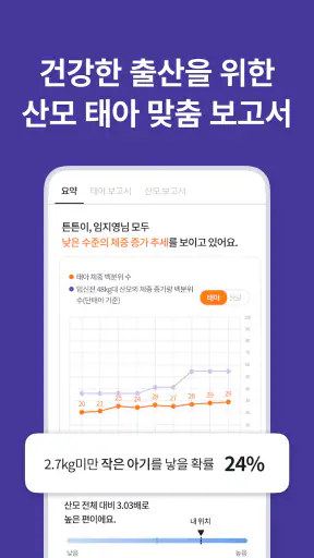 열달후에 - 임신, 출산, 육아, 임신준비 필수앱 screenshot 5