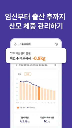 열달후에 - 임신, 출산, 육아, 임신준비 필수앱 screenshot 6