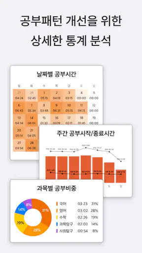 열품타 - 열정 품은 타이머 screenshot 3