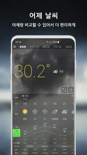 원기날씨 - 미세먼지, 기상청, 날씨 screenshot 4