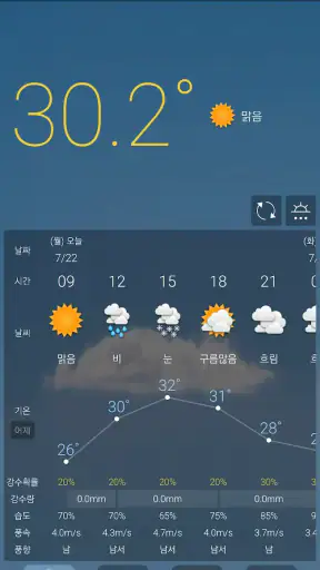원기날씨 - 미세먼지, 기상청, 날씨 screenshot 8