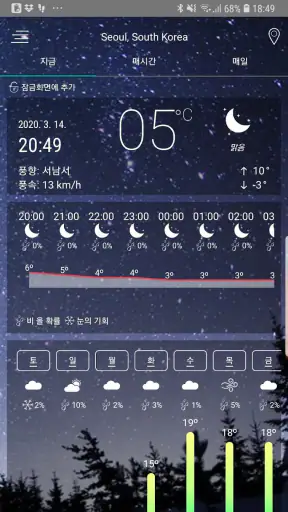 일기 예보 앱 screenshot 1