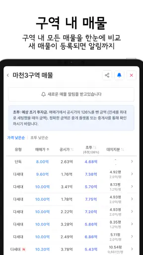 재개발닷컴 - 구역별 실거래가, 진행현황 정보 screenshot 11