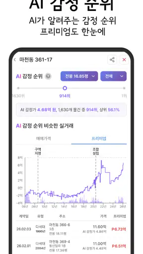 재개발닷컴 - 구역별 실거래가, 진행현황 정보 screenshot 4