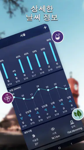 지역 일기 예보-정확한 날씨 및 경고 screenshot 2