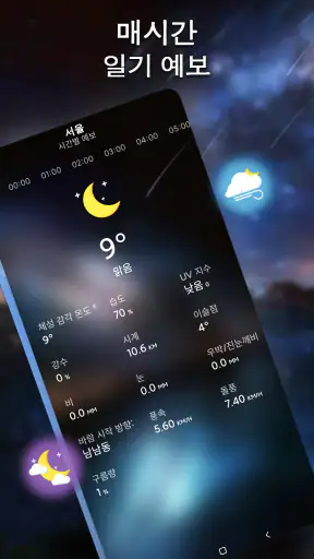지역 일기 예보-정확한 날씨 및 경고 screenshot 5