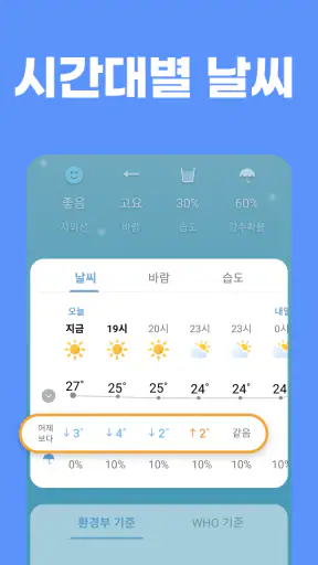 첫화면날씨 - 날씨 미세먼지 날씨위젯 비 예보 날씨 screenshot 12