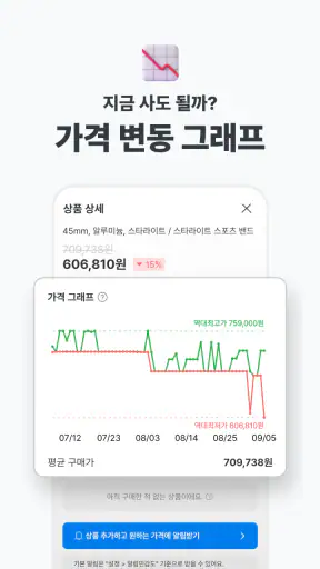 폴센트 - 최저가 알림ㆍ가격비교ㆍ경유쇼핑ㆍ핫딜 screenshot 11
