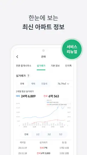 피터팬의 좋은방 구하기: 원룸, 투룸, 빌라, 오피스텔 screenshot 2
