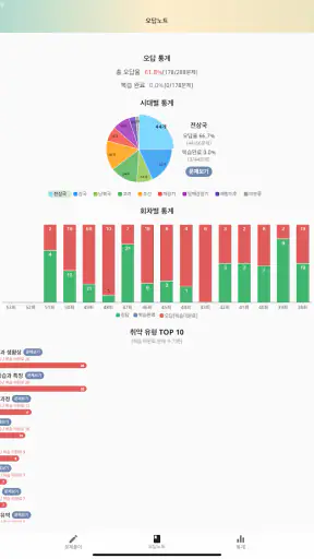 한국사오답노트 - 한국사능력시험(한능검) 심화 기출요약 screenshot 12