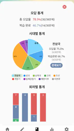 한국사오답노트 - 한국사능력시험(한능검) 심화 기출요약 screenshot 4