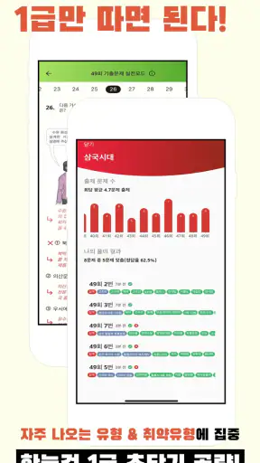 한국사오답노트 - 한국사능력시험(한능검) 심화 기출요약 screenshot 9