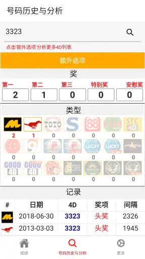 4D Lotto Results MY & SG screenshot 10