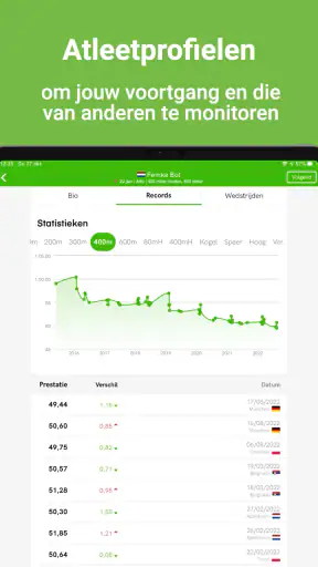 Atletiek.nu screenshot 10