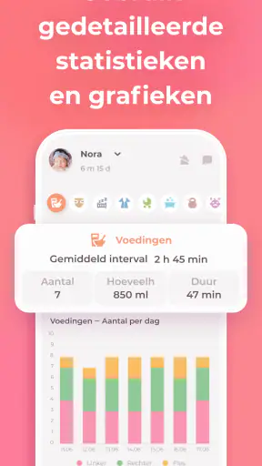 Borstvoeding app Baby-tracker screenshot 6