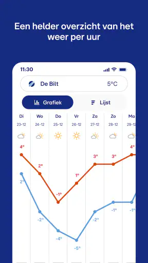 Buienradar - weer screenshot 8