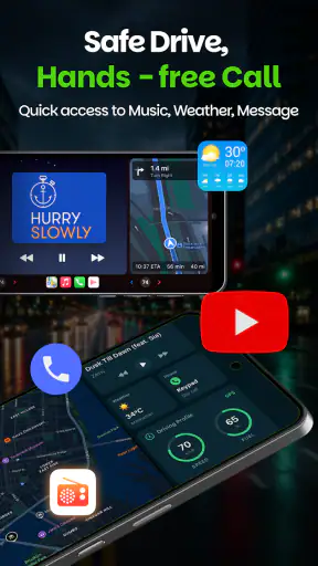Car Play Sync for Android Awto screenshot 4