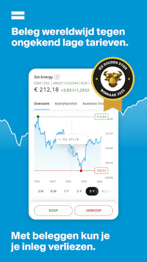 DEGIRO: Beleggen & Trading screenshot 1
