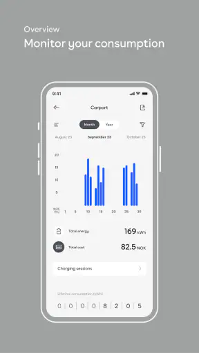 Easee screenshot 2