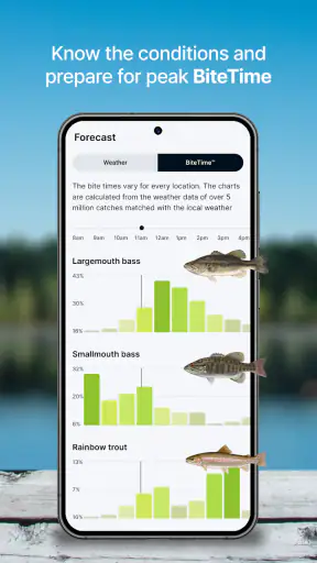 Fishbrain - Fishing App screenshot 6