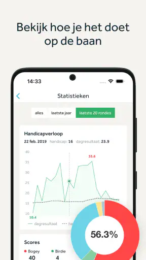 Golf.nl screenshot 6