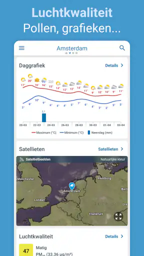 Het Weer 14 dagen - Meteored screenshot 7