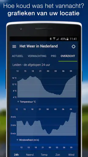 Het weer in Nederland screenshot 6