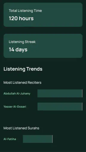 Koranspeler met audio screenshot 7