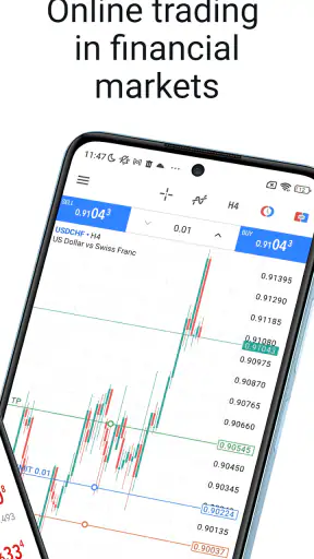 MetaTrader 5 — Forex, Stocks screenshot 2