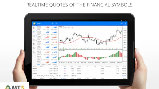 MetaTrader 5 — Forex, Stocks screenshot 9