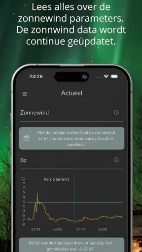 Noorderlicht App screenshot 8