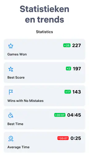 Sudoku.com - Nummerspel screenshot 5