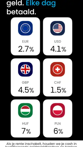 Trading 212 - Aandelen & ETFs screenshot 3