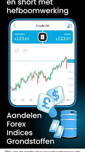 Trading 212 - Aandelen & ETFs screenshot 5