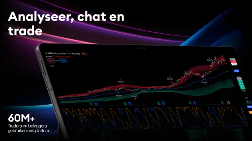 TradingView: Aandelen & Crypto screenshot 8