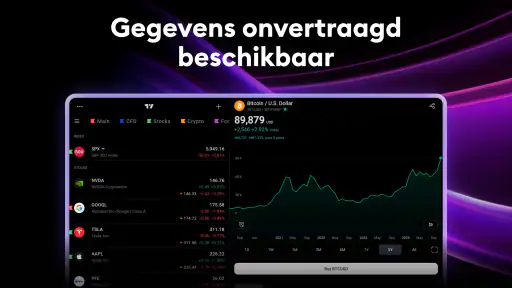 TradingView: Aandelen & Crypto screenshot 9