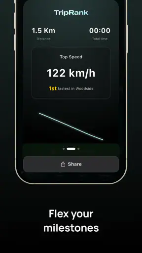 Enroad - Ritten-tracker screenshot 2