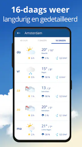 Weer24: Weer & Regenradar screenshot 3