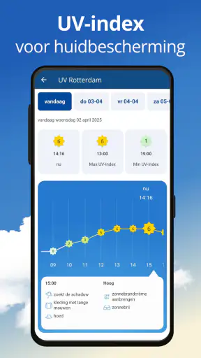 Weer24: Weer & Regenradar screenshot 5