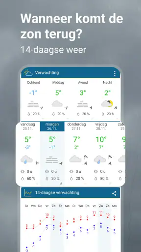 Weer & Radar - buienradar screenshot 2