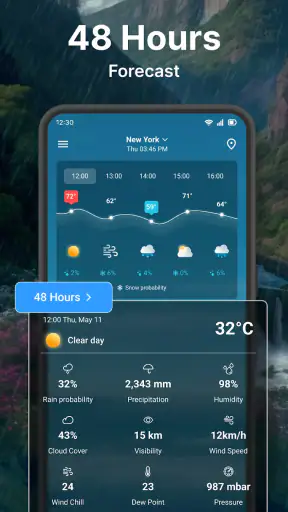 Weerbericht app screenshot 4