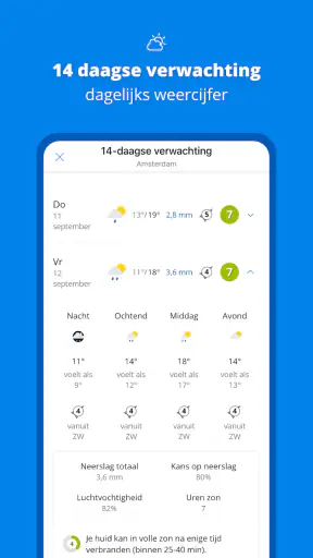 Weeronline: weer & buien radar screenshot 3