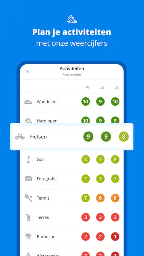 Weeronline: weer & buien radar screenshot 6