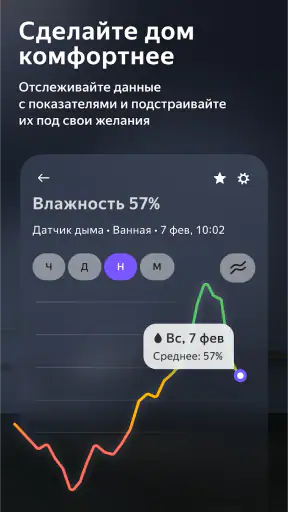 Дом с Алисой screenshot 6