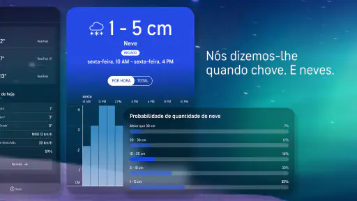 AccuWeather: Radar ao vivo screenshot 8