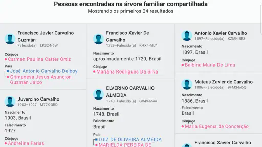 Árvore do FamilySearch screenshot 10
